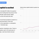 Venture capital is excited about quantum computing